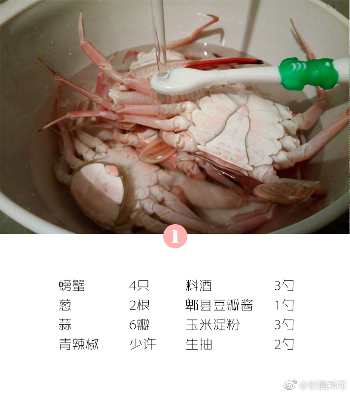 埃斯特旺：沒想到能這么快適應切爾西；安切洛蒂非常謙遜